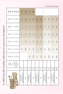 Sloggi - Zero Feel 2.0 Soft Bra - Hvid